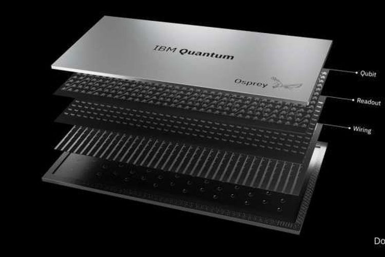IBM Luncurkan Osprey, Prosesor 433 Quantum Bit