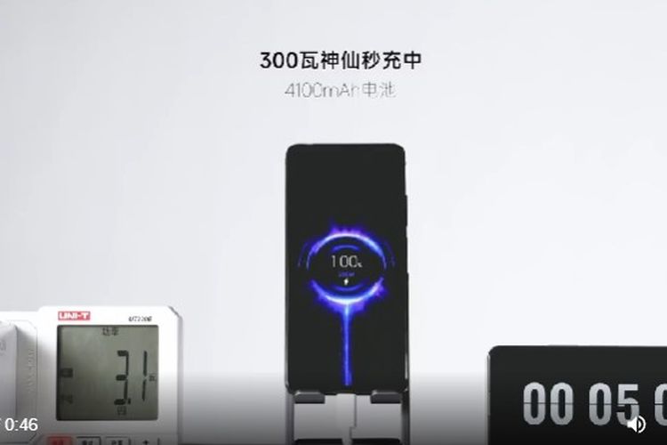 Redmi Perkenalkan Pengisian Daya Cepat 300 Watt, Isi Baterai HP Full Hanya Lima Menit
