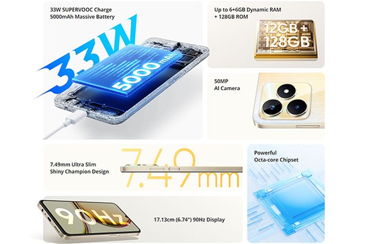 Realme C53 Diluncurkan di Malaysia dengan Layar yang Lebih besar 6,74 inci dan Baterai 5.000 mAh