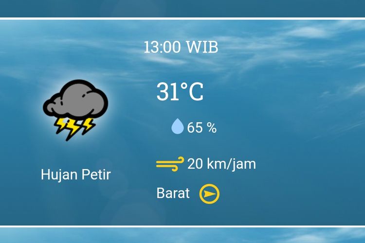BMKG Prakiraan di Palembang Kembali Alami Hujan Petir, Tetap Waspada dan Jaga Kesehatan
