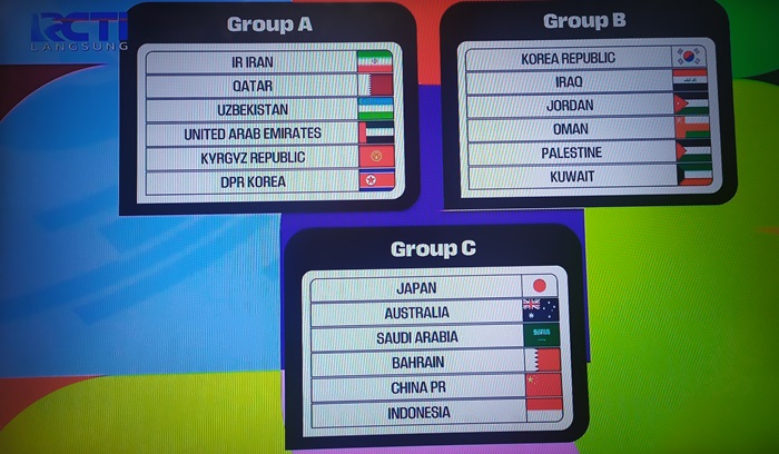 Indonesia Masuk Grup Neraka di Kualifikasi Piala Dunia Zona Asia! Berikut Daftarnya