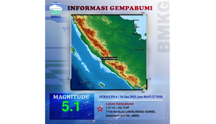 BREAKING NEWS: Lubuklinggau Diguncang Gempa 5,1 Magnitudo